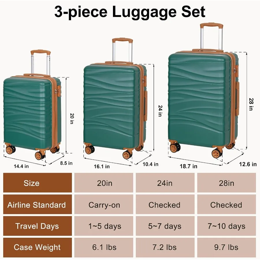 Hardside Expandable 3PCS Lugga - Expandable Hard Shell Luggage Set review and price