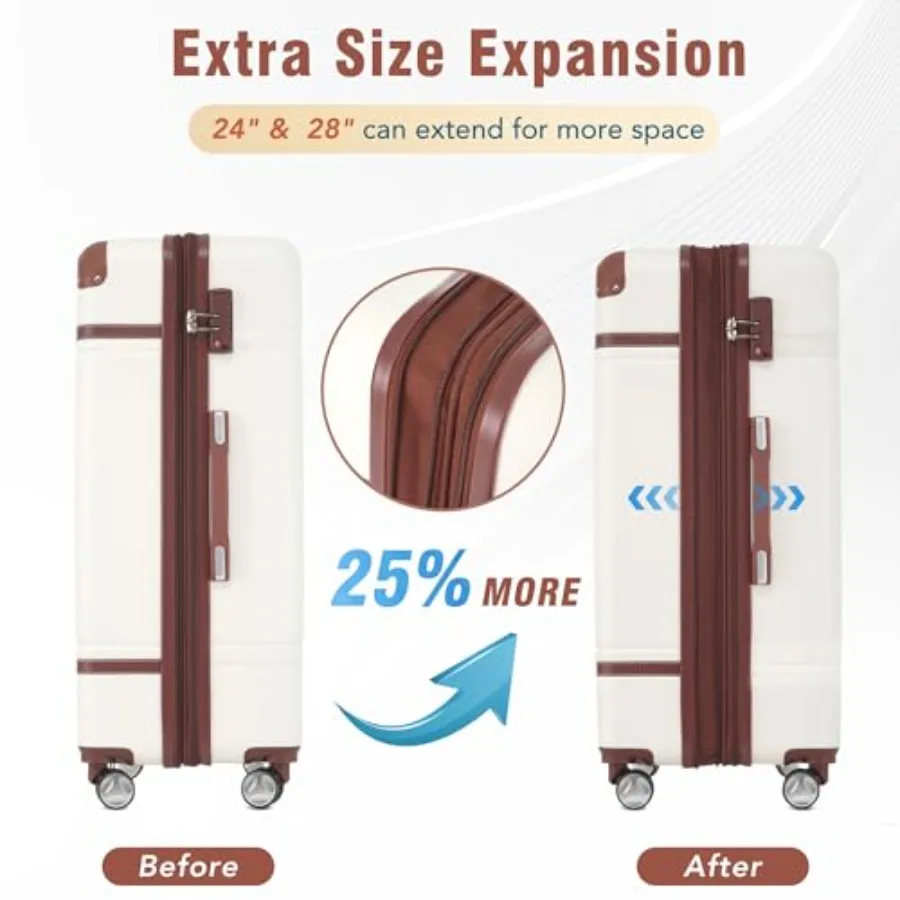 Luggage Sets for Travel: Hards - Expandable Hard Shell Luggage Set review and price